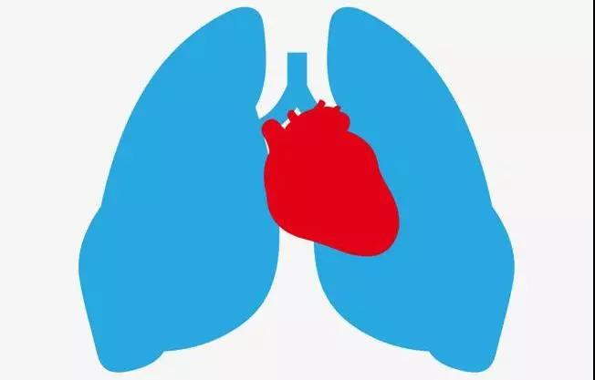 重庆肿瘤老中医罗登祥讲讲肺心病易诱发的四种并发症。